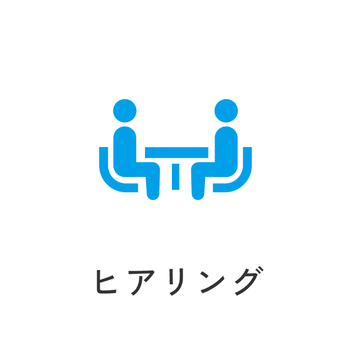 ヒアリング